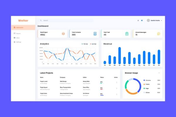 Pixel IT Solutions – Website Development, Digital Marketing Agency in ...