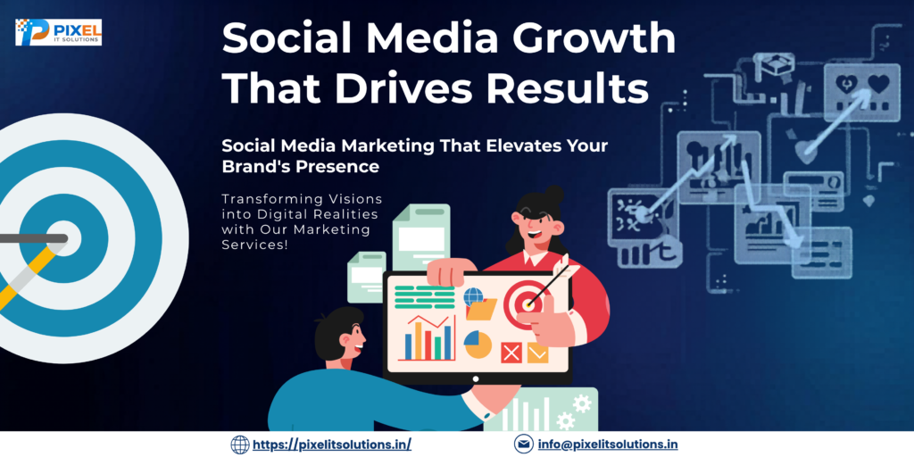 Best Social Media Marketing Services in Mumbai, India – Pixel IT Solutions Experts