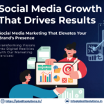 Best Social Media Marketing Services in Mumbai, India – Pixel IT Solutions Experts