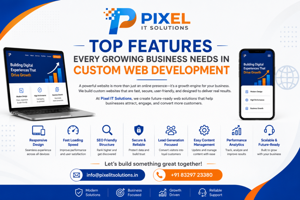 Top Website Features Every Growing Business Needs in 2026