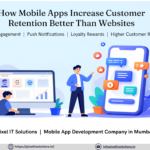 How Mobile Apps Increase Customer Retention Better Than Websites