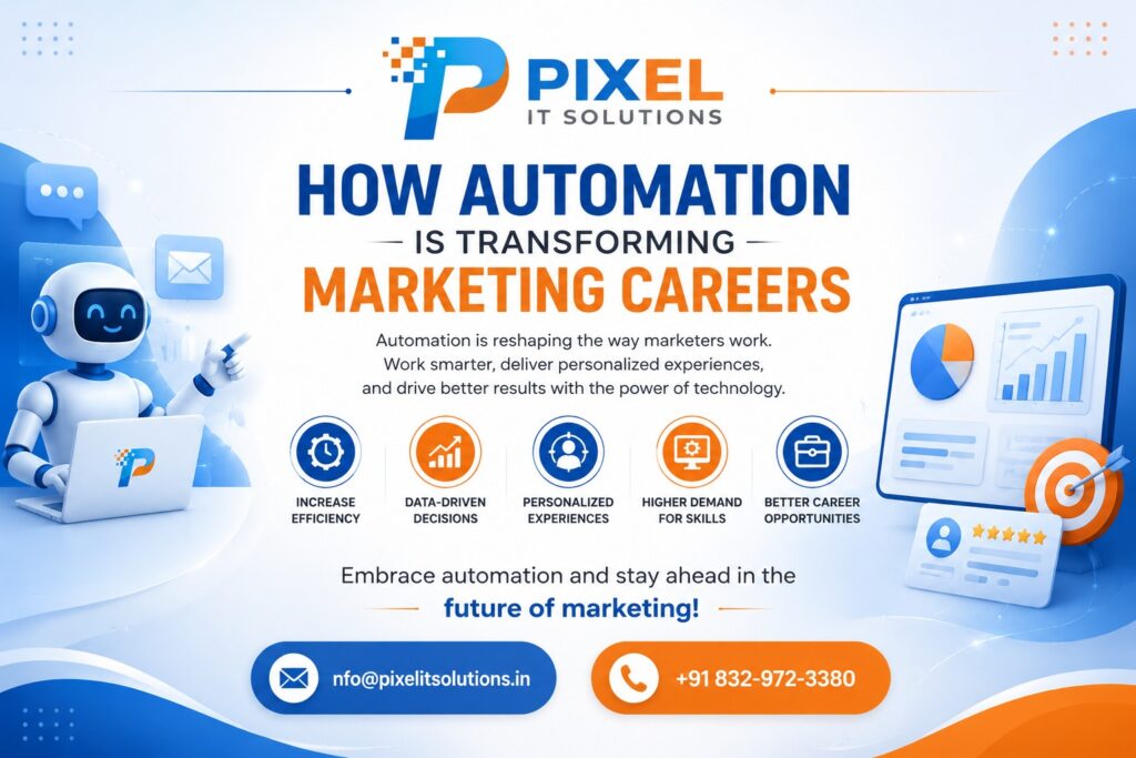 How Automation is Transforming Marketing Careers