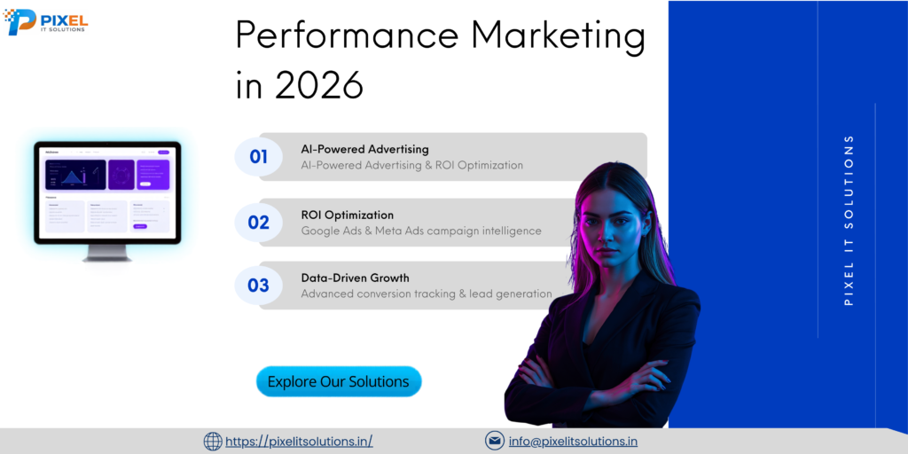 Performance Marketing in 2026: AI-Powered Advertising & ROI Optimization – Pixel IT Solutions