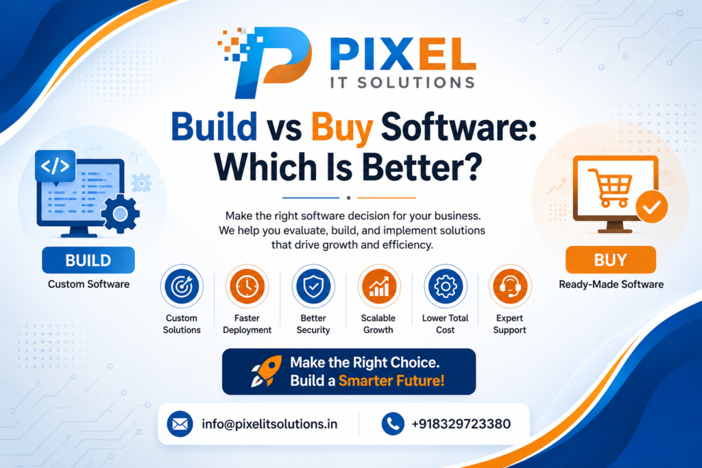 Build vs Buy Software: Which Is Better for Your Business?