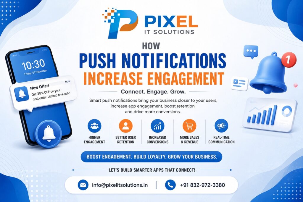 How Push Notifications Increase Engagement and Drive Business Growth
