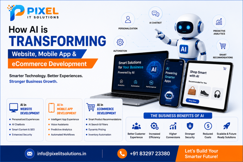 How AI is Transforming Website, Mobile App & eCommerce Development