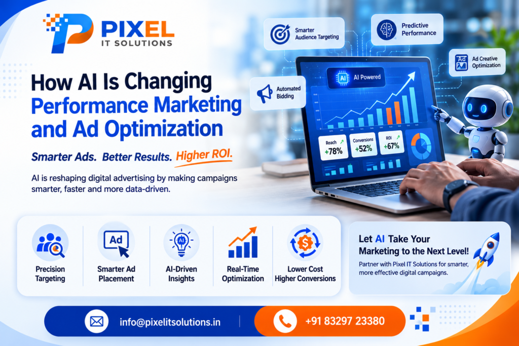 How AI Is Changing Performance Marketing and Ad Optimization