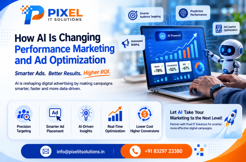 How AI Is Changing Performance Marketing and Ad Optimization