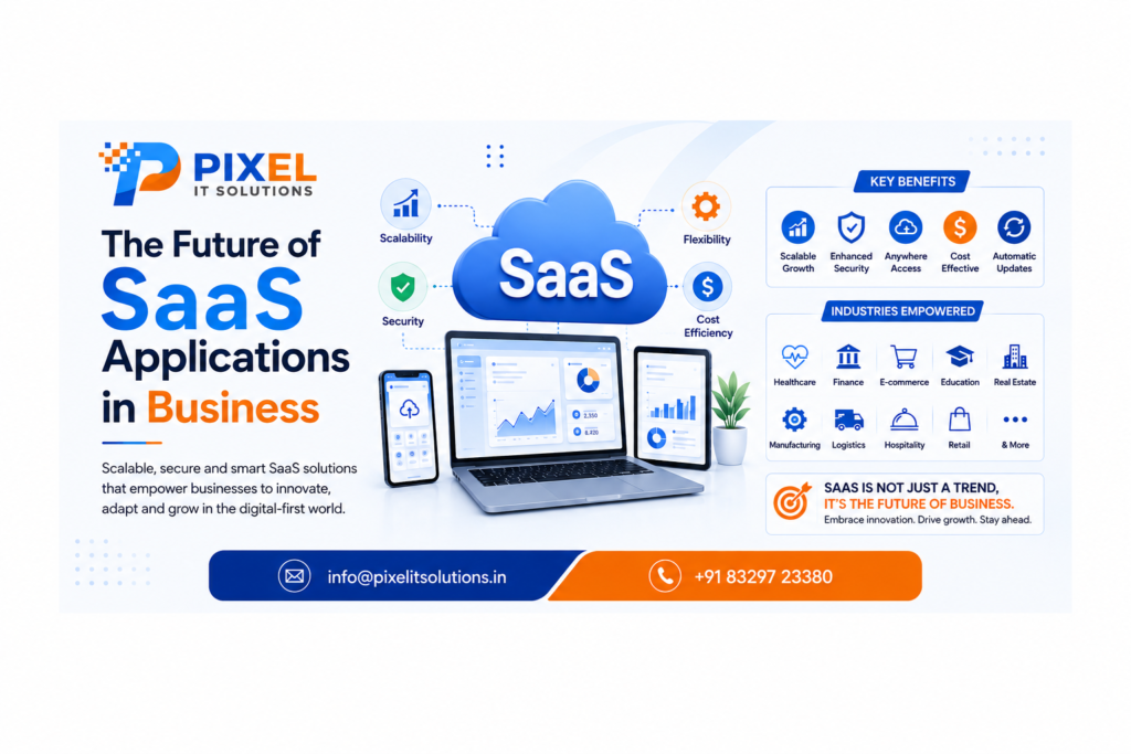 The Future of SaaS Applications in Business
