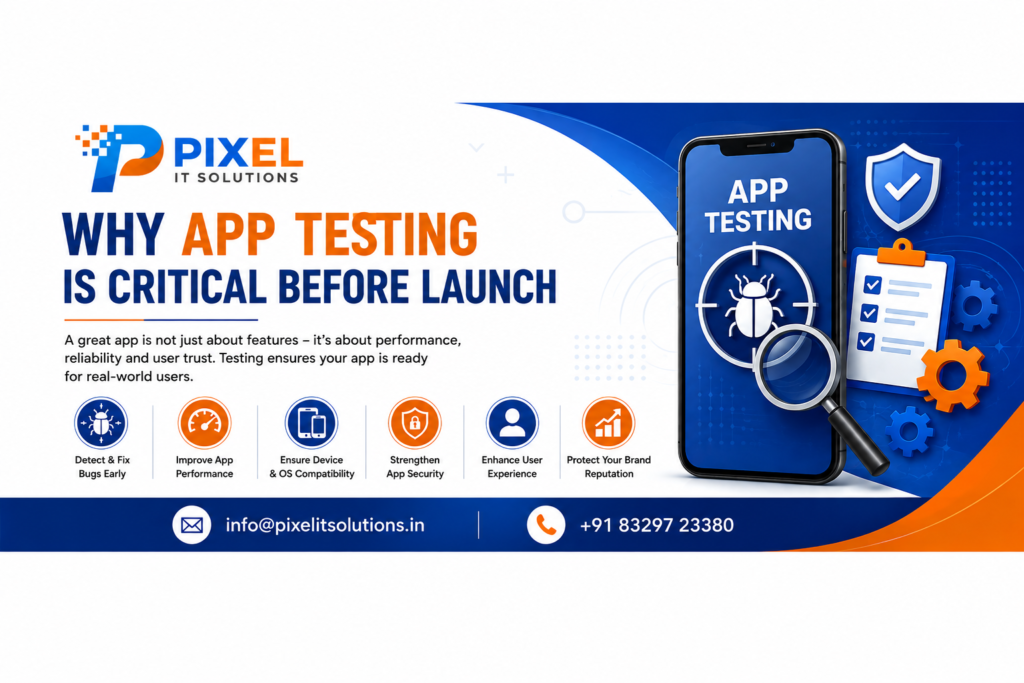 Pixel IT Solutions banner explaining why app testing is critical before launch.