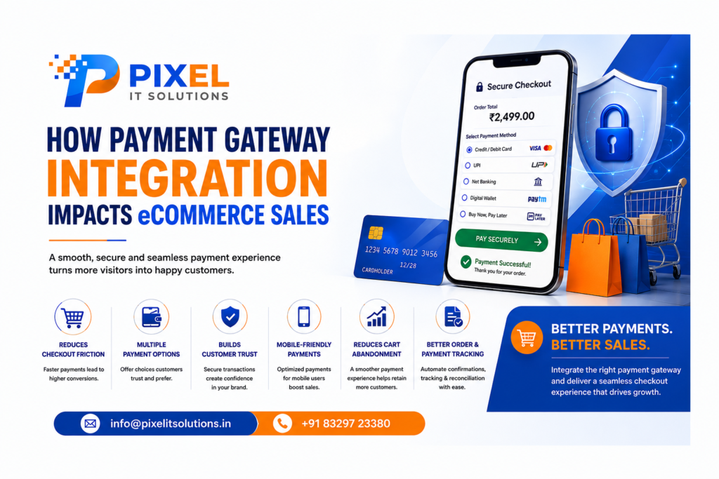 How Payment Gateway Integration Impacts eCommerce Sales