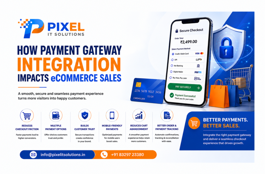 How Payment Gateway Integration Impacts eCommerce Sales