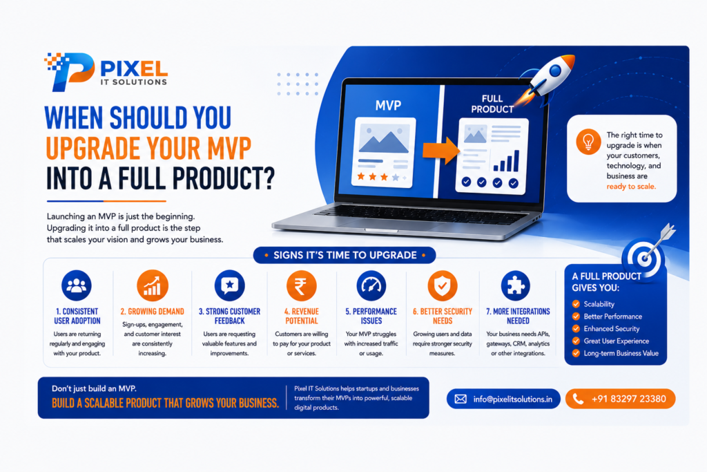 When to upgrade an MVP into a full product by Pixel IT Solutions