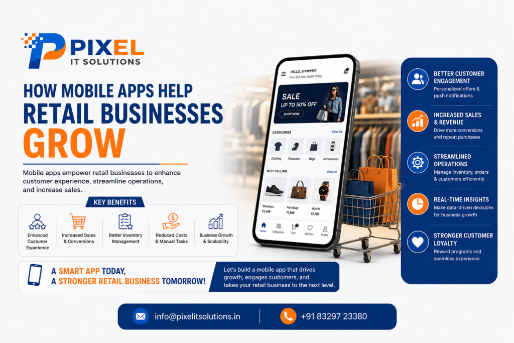 How Mobile Apps Help Retail Businesses Grow