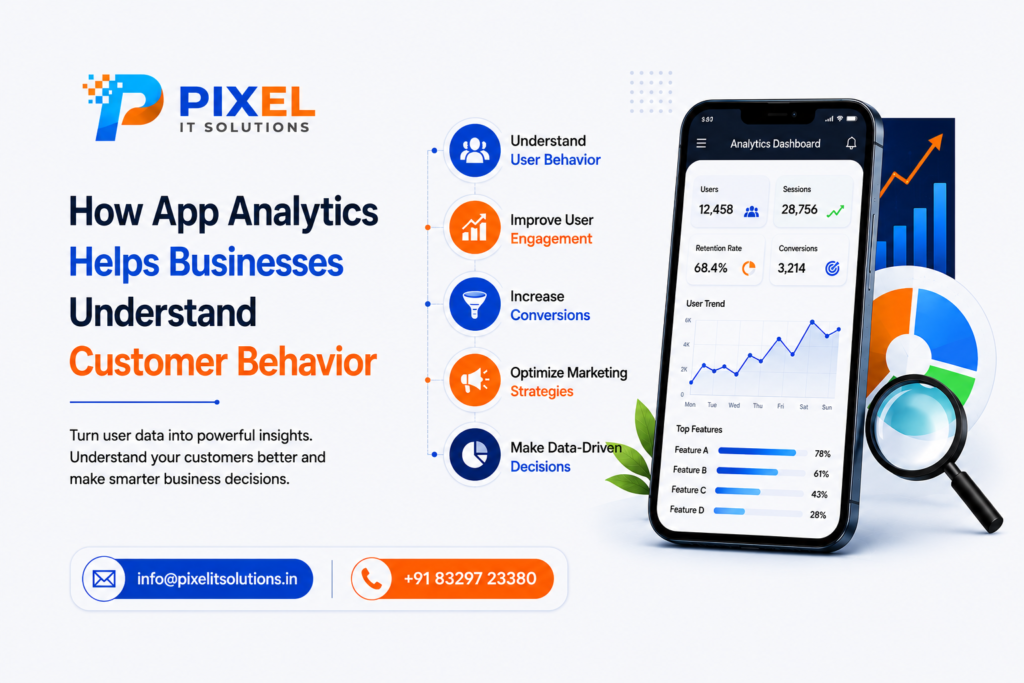 How App Analytics Helps Businesses Understand Customer Behavior