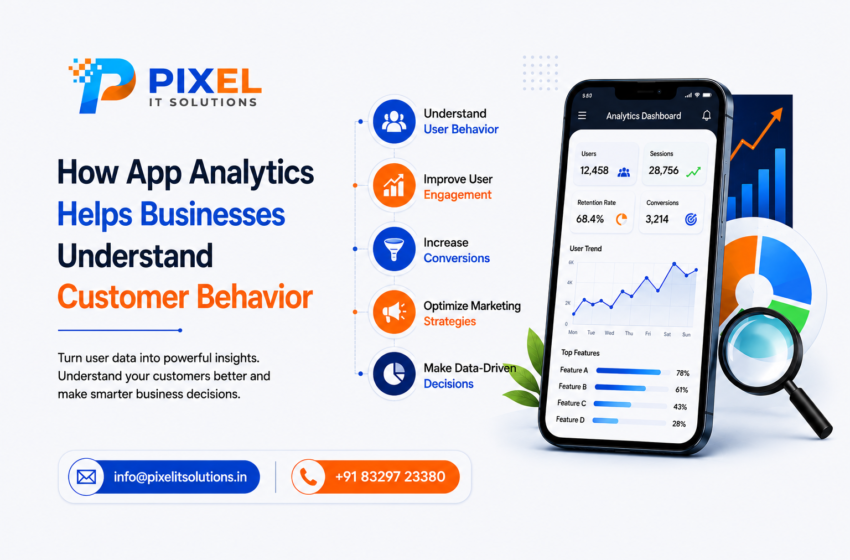 How App Analytics Helps Businesses Understand Customer Behavior