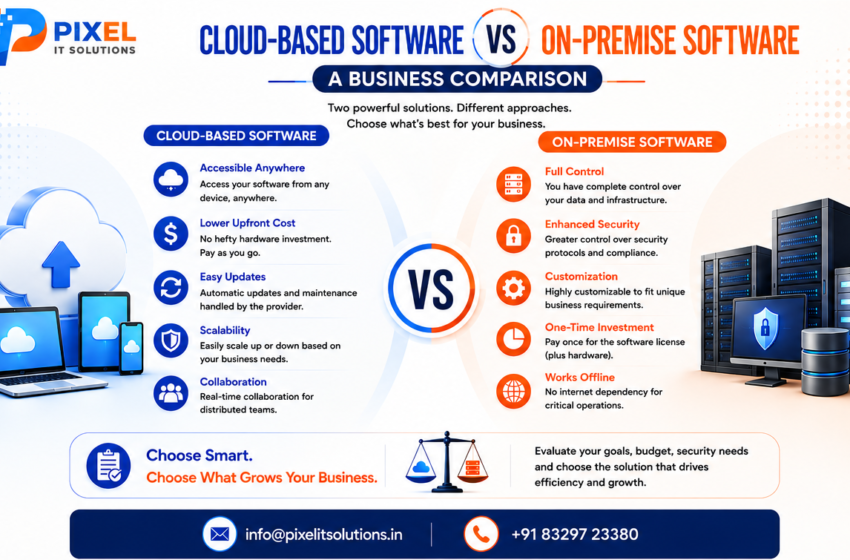 Cloud-Based Software vs On-Premise Software: A Business Comparison