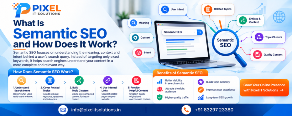 What Is Semantic SEO and How Does It Work?