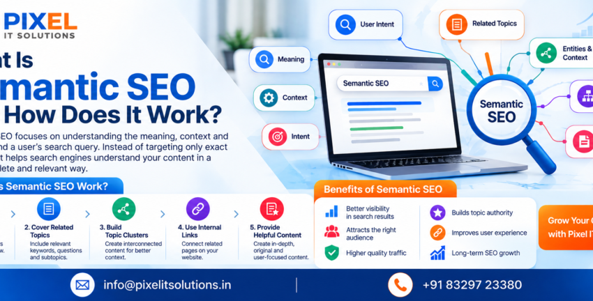 What Is Semantic SEO and How Does It Work?