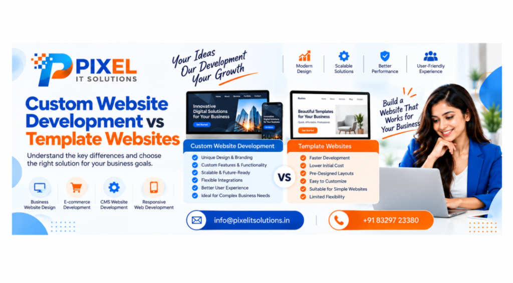 Custom Website Development vs. Template Websites: Which Is Right for Your Business?