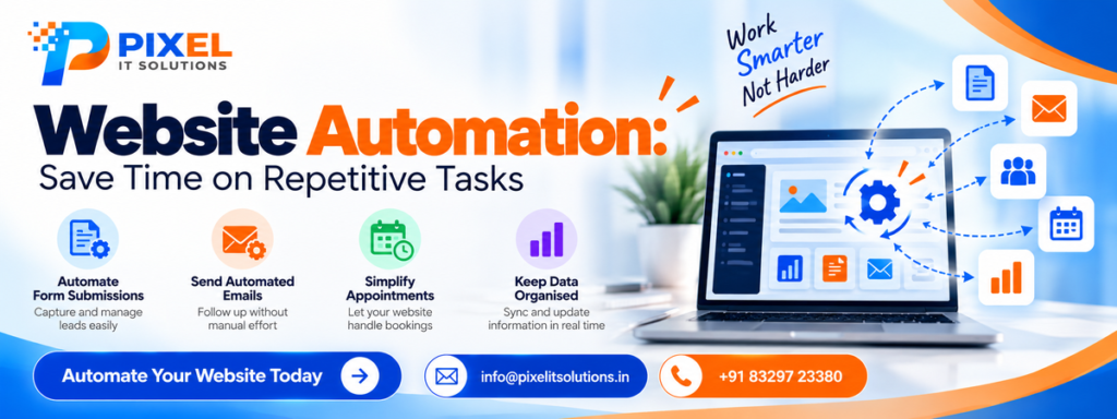 Pixel IT Solutions website automation banner featuring automated form submissions, email notifications, appointment scheduling, and organized business data.